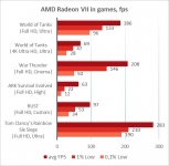AMD Radeon VII-1
