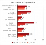 AMD Radeon VII-1