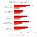 AMD Radeon VII-1