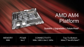 AMD Ryzen-5