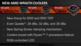 AMD Ryzen-6