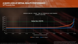 AMD Ryzen-8