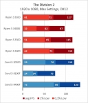 AMD Ryzen 3 3100-3