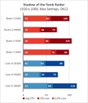 AMD Ryzen 3 3100-5