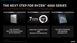 AMD Ryzen 4000G