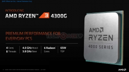 AMD Ryzen 4000G