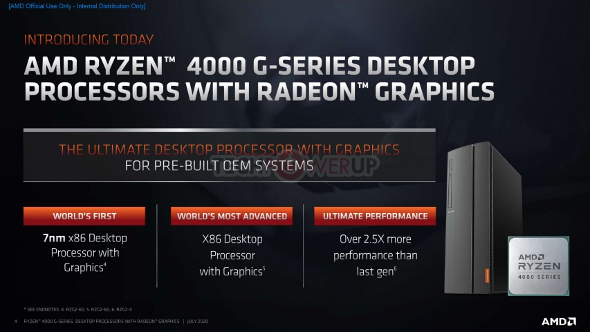 AMD Ryzen 4000G