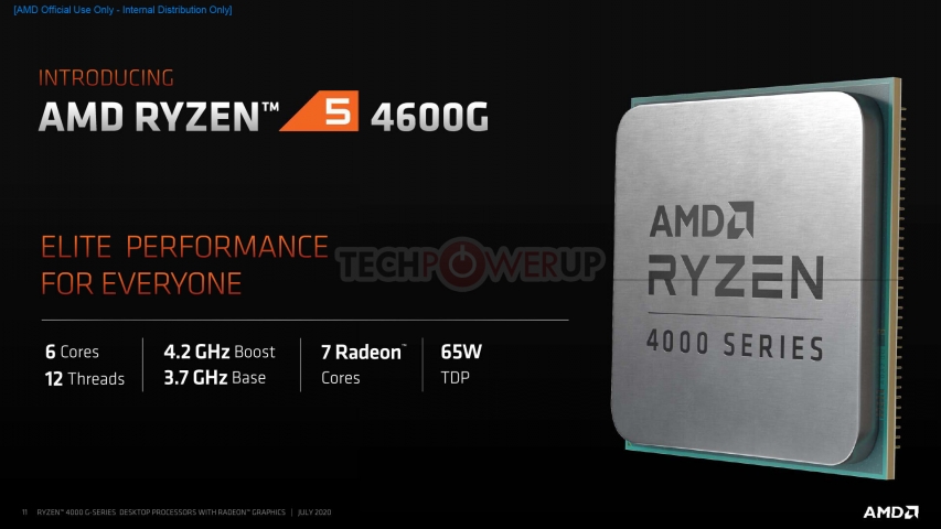 AMD Ryzen 4000G