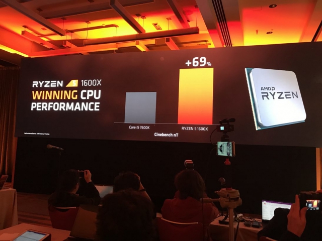 AMD Ryzen 5