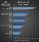 AMD Ryzen 5 1600