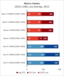 AMD Ryzen 5 3600XT-1