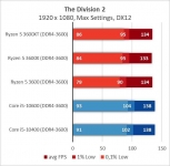 AMD Ryzen 5 3600XT-10