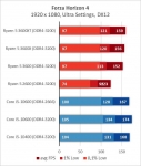 AMD Ryzen 5 3600XT-2