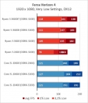 AMD Ryzen 5 3600XT-2