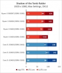 AMD Ryzen 5 3600XT-5