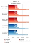 AMD Ryzen 5 3600XT-7