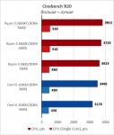 AMD Ryzen 5 3600XT-7