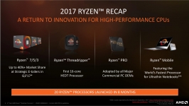 AMD Ryzen 7 2700X-5