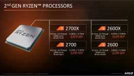 AMD Ryzen 7 2700X-5