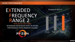 AMD Ryzen 7 2700X-5