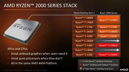 AMD Ryzen 7 2700X-5