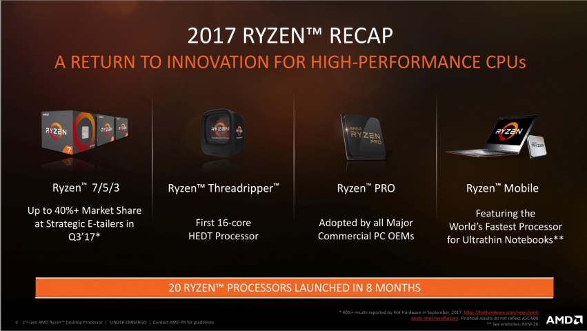 AMD Ryzen 7 2700X-5