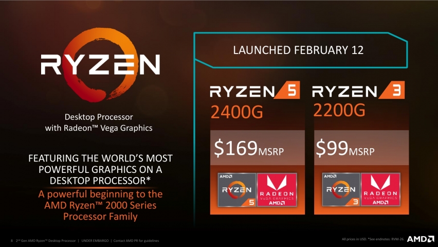 AMD Ryzen 7 2700X-5