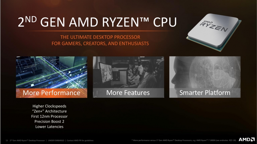 AMD Ryzen 7 2700X-5