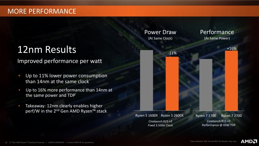 AMD Ryzen 7 2700X-5