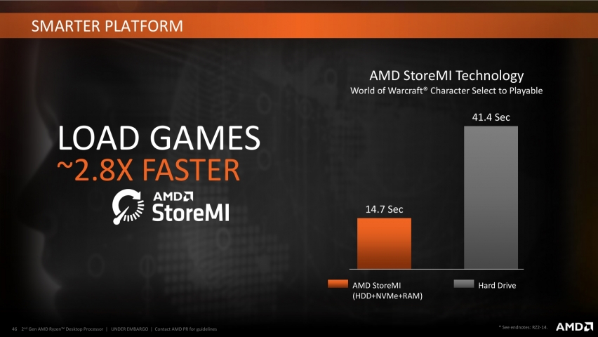 AMD Ryzen 7 2700X-5