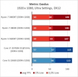 AMD Ryzen 7 3800XT-1