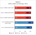 AMD Ryzen 7 3800XT-11