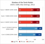 AMD Ryzen 7 3800XT-12