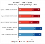 AMD Ryzen 7 3800XT-13