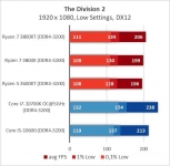 AMD Ryzen 7 3800XT-3