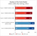 AMD Ryzen 7 3800XT-5