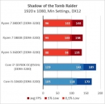 AMD Ryzen 7 3800XT-5