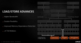 AMD Ryzen 9 5900X