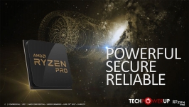 AMD Ryzen PRO