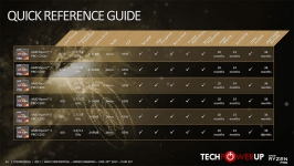 AMD Ryzen PRO