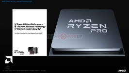 AMD Ryzen PRO 4000G