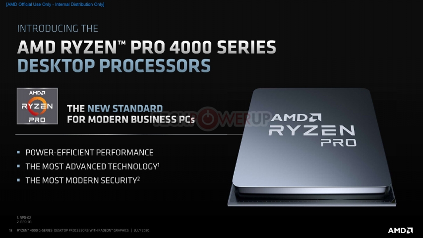 AMD Ryzen PRO 4000G