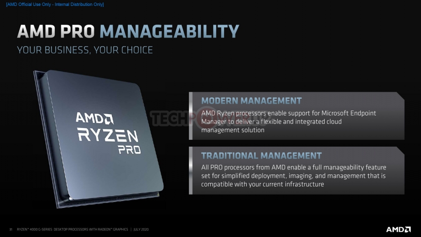 AMD Ryzen PRO 4000G