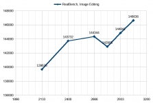 AMD Ryzen Threadripper 1950X-1