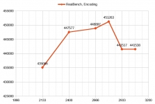 AMD Ryzen Threadripper 1950X-1