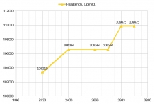 AMD Ryzen Threadripper 1950X-1