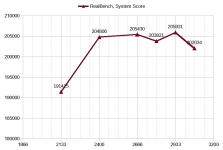 AMD Ryzen Threadripper 1950X-1