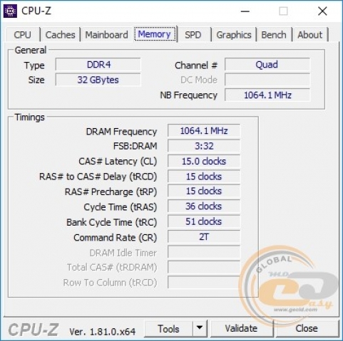 AMD Ryzen Threadripper 1950X-2