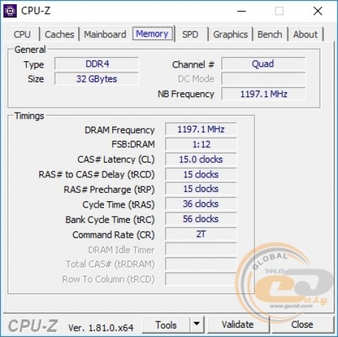 AMD Ryzen Threadripper 1950X-2