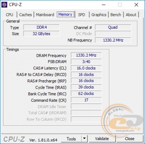 AMD Ryzen Threadripper 1950X-2